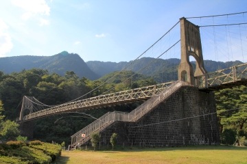 12年没ネタ再利用 日本の電力王 福沢桃介 と桃介橋 長野県南木曽町 ムーンライトゆかりん